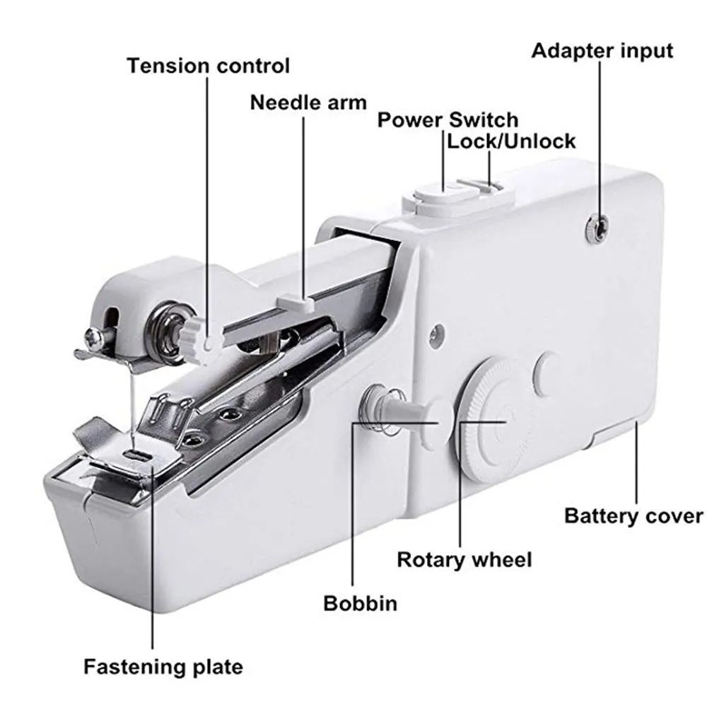 Mini Portable Handy Sewing Machine Handheld Sewing Machine Stitch Household Tool for Kids Clothing, Fabric, Home Travel Use, Gift for Kids & Adult